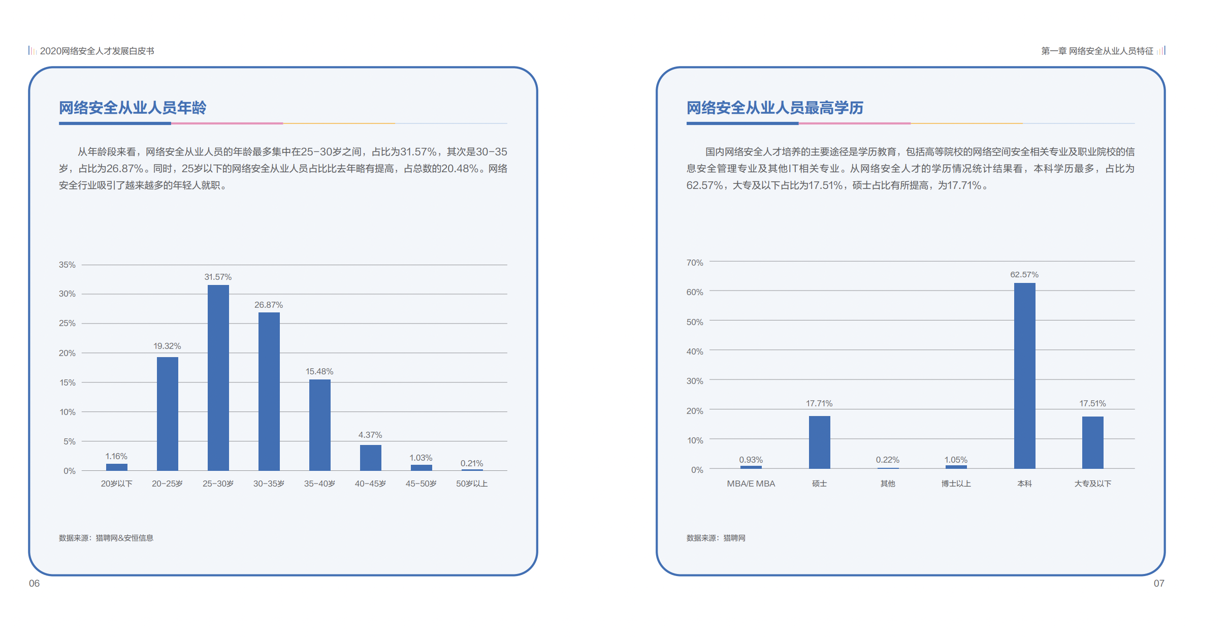 金年会|金年会·jinnian(金字招牌)诚信至上